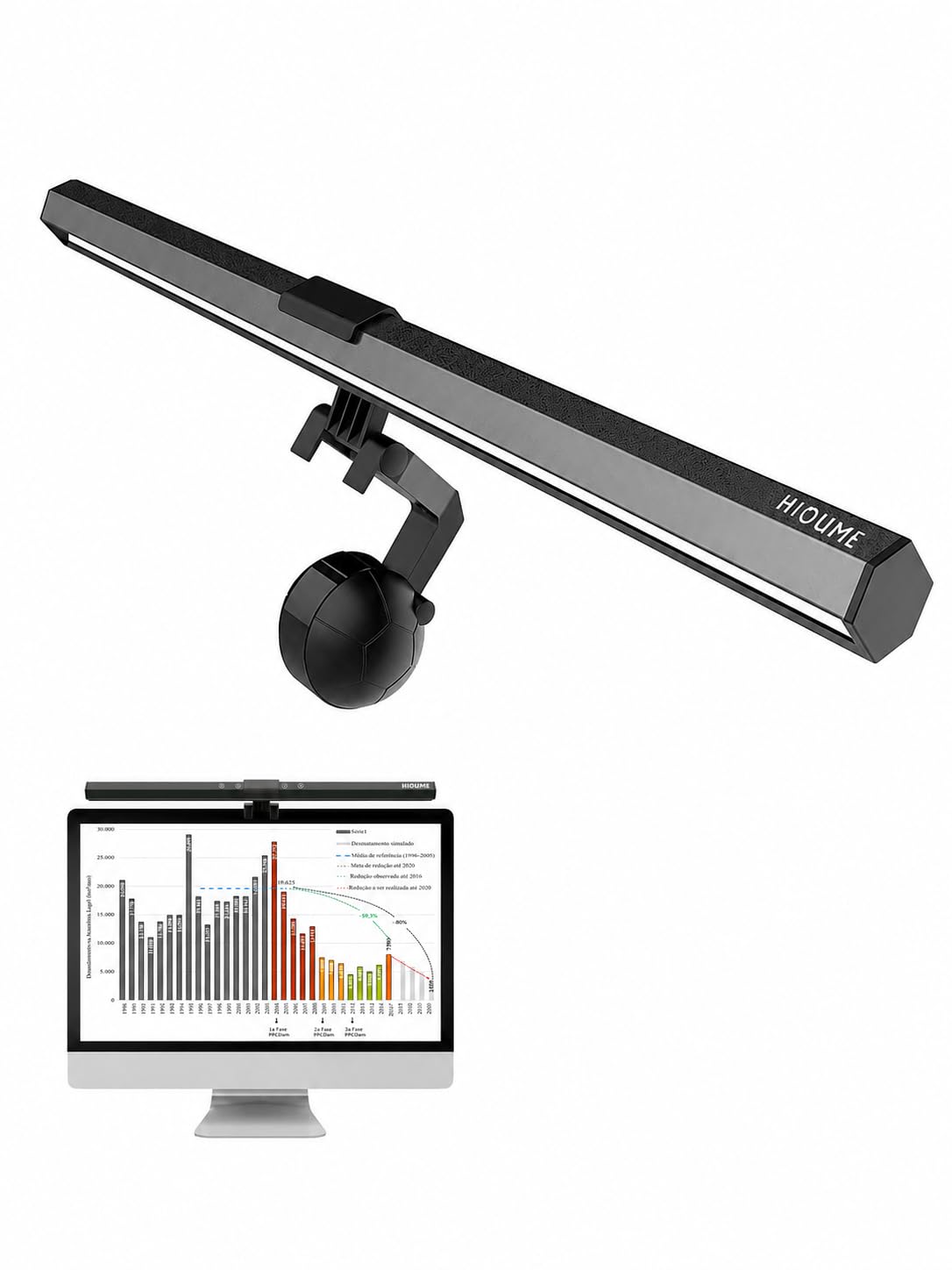 HIOUME Monitor Light Bar, USB Powered LED Computer Light for Desk/Office/Home, 3 Adjustable Color Temperature, 10 Dimming Brightness Levels, No Screen Glare, Black
