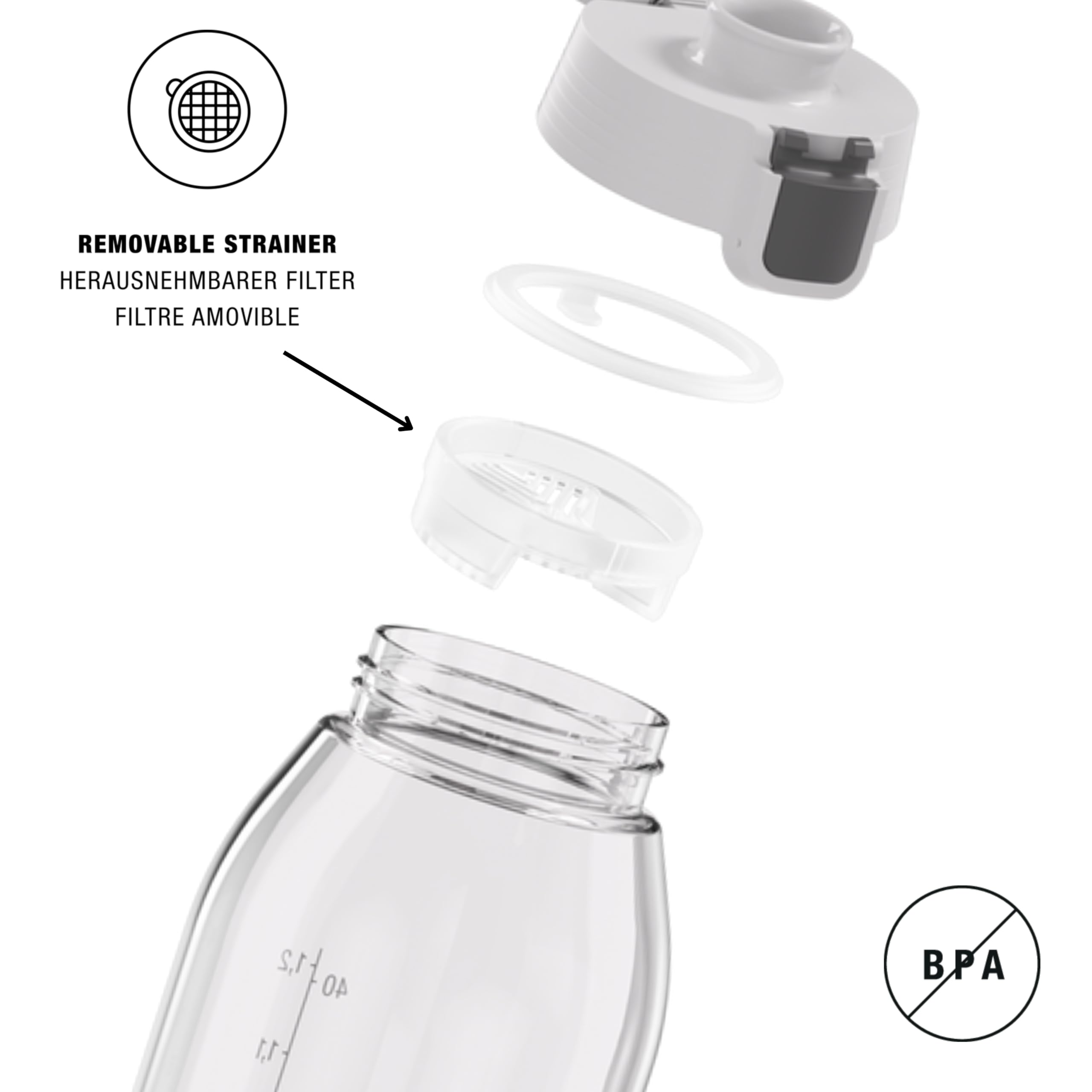 SIGG PP Strainer/filtr Total Clear 0,5 l/0,75 l/1,5 l, część zamienna butelka na napoje