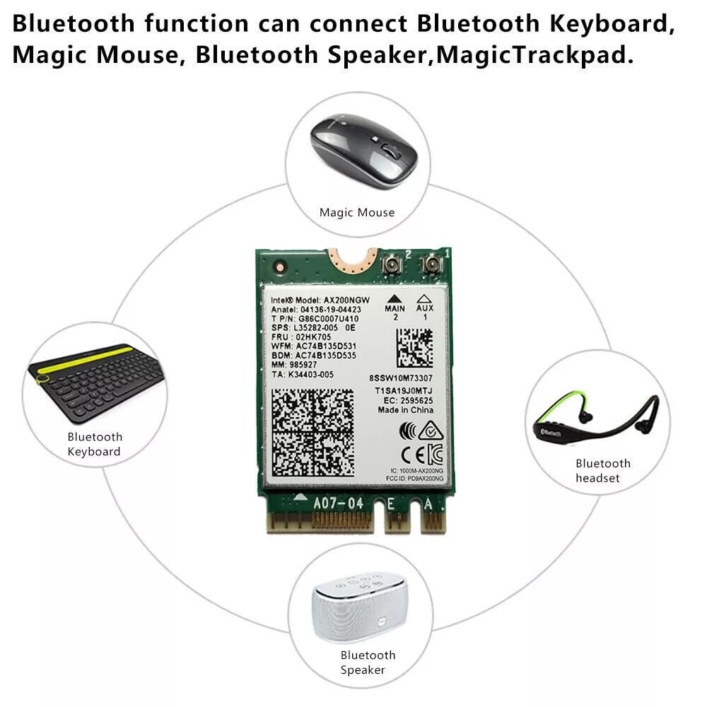 Carte Wifi Intel AX200NGW Pour Lenovo ThinkPad P53 - Occasion Garantie 6 Mois