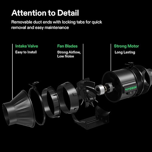 Miniatura 5 de VIVOSUN AeroZesh T4 210 CFM Ventilador de conducto en línea con controlador de velocidad E12, ventilador EC totalmente programable controlado por