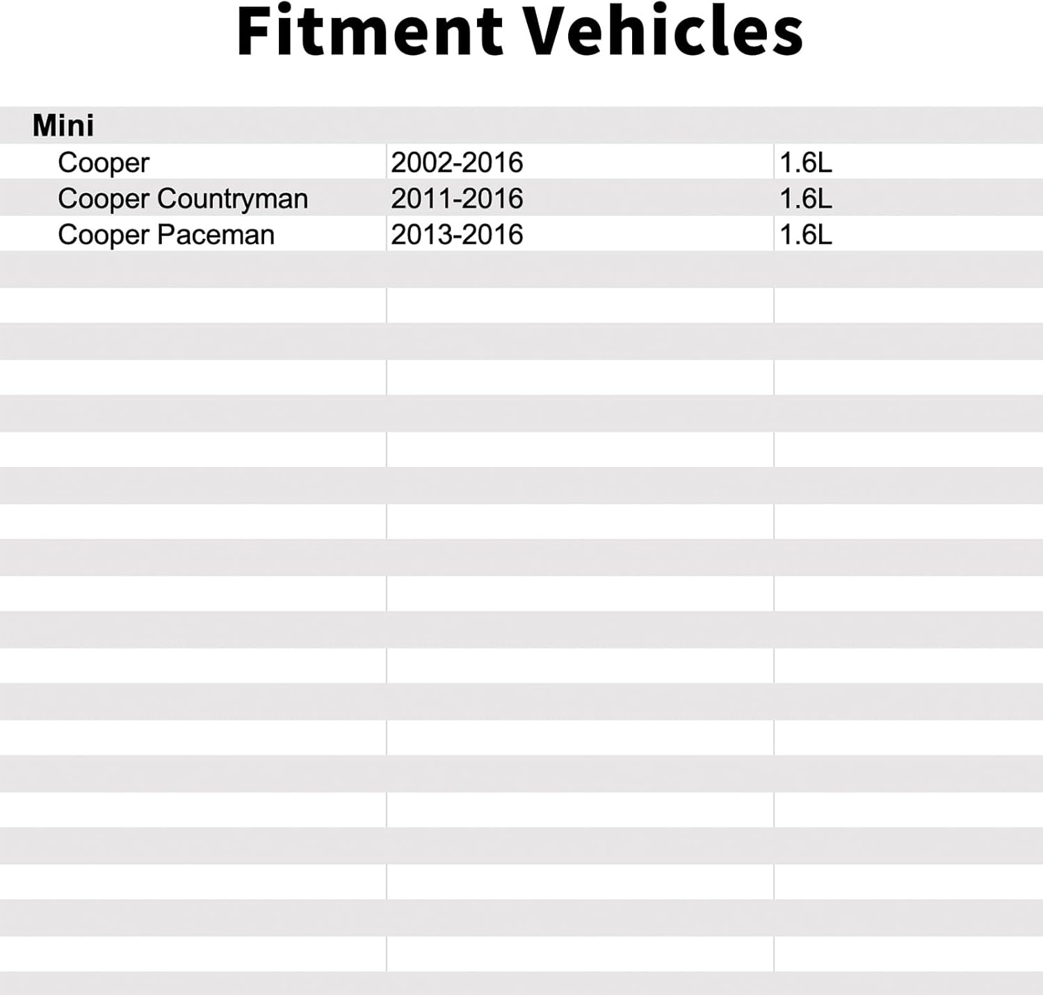 11127646554 Positive Crankcase Ventilation PCV Valve Compatible with Mini Cooper 2002-2016 1.6L,Cooper Countryman 2011-2016 1.6L,Cooper Paceman 2013-2016 1.6L.