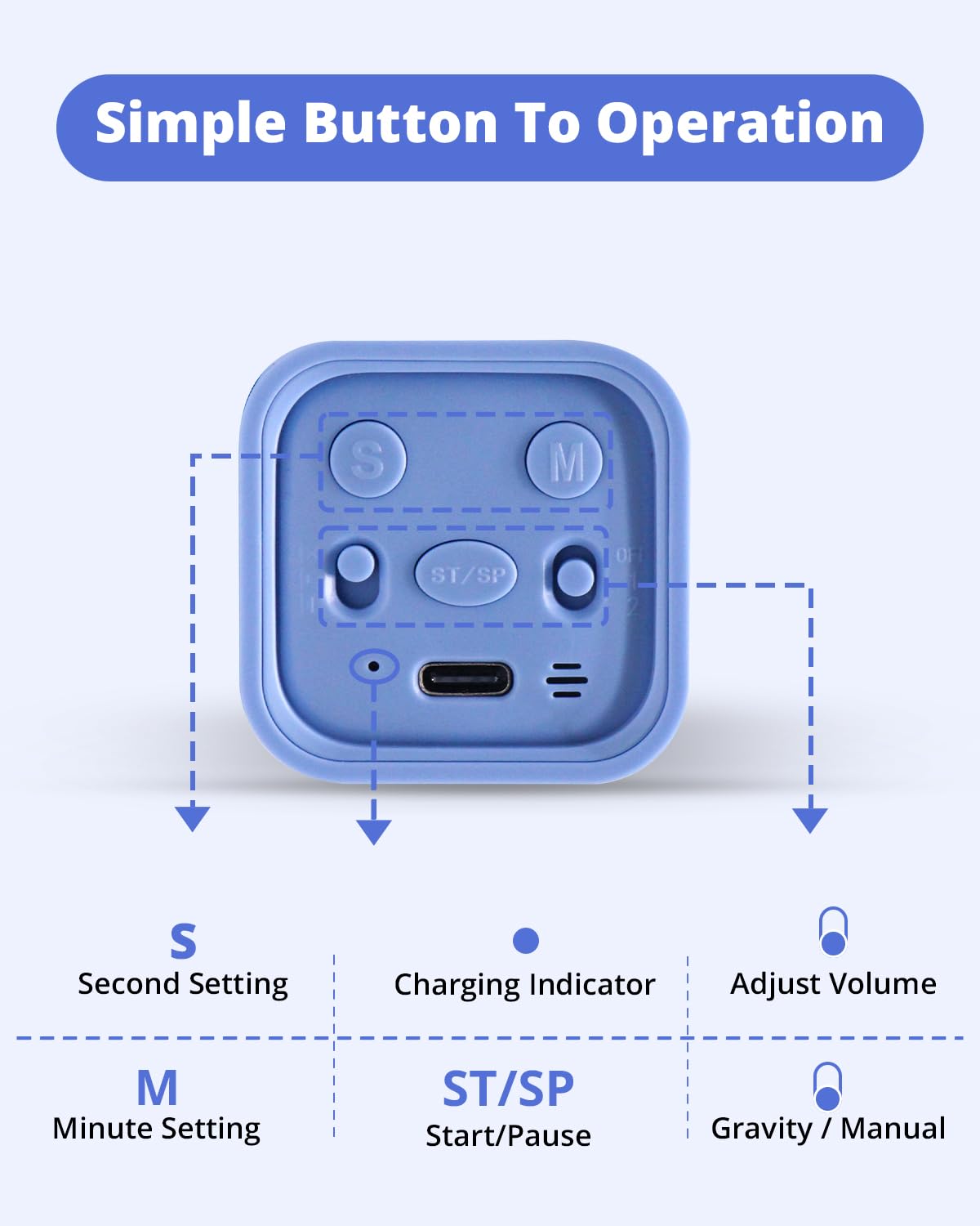 Productivity Timer Flip Gravity Sensor Cube Timer Countdown & Countup,Mute & Vibrate & Sound,5/10/30/60min & Custom Timing - Image 4
