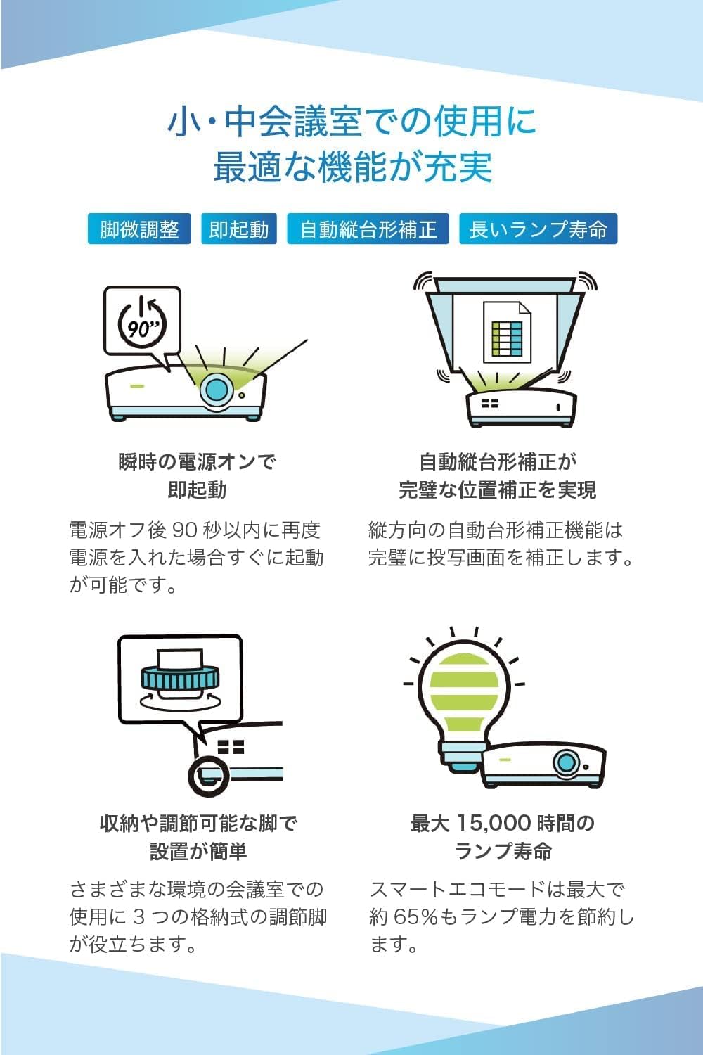 BenQ MH560 Projector dimensions: 221mm depth, 296mm width, 120mm height