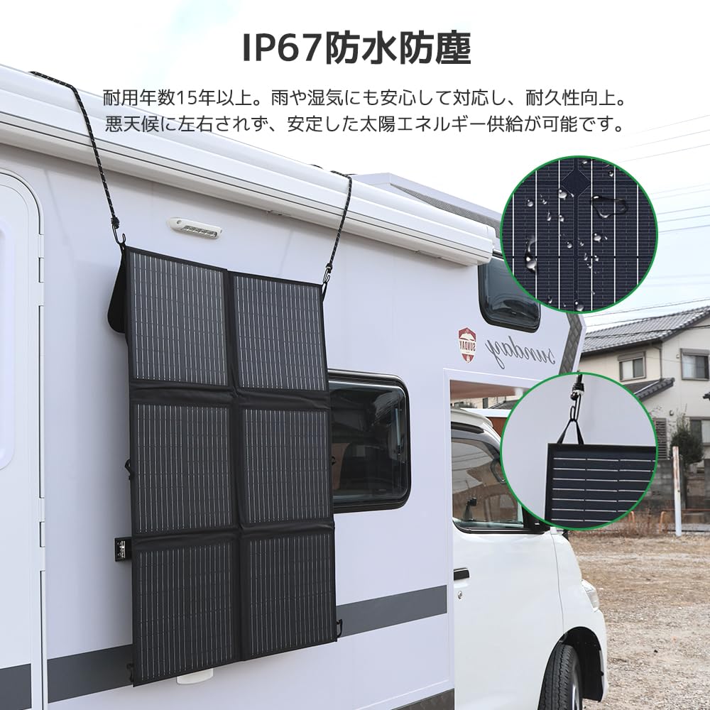 Amazon.co.jp: LVYUAN(リョクエン)ソーラーパネル ポータブル電源用 