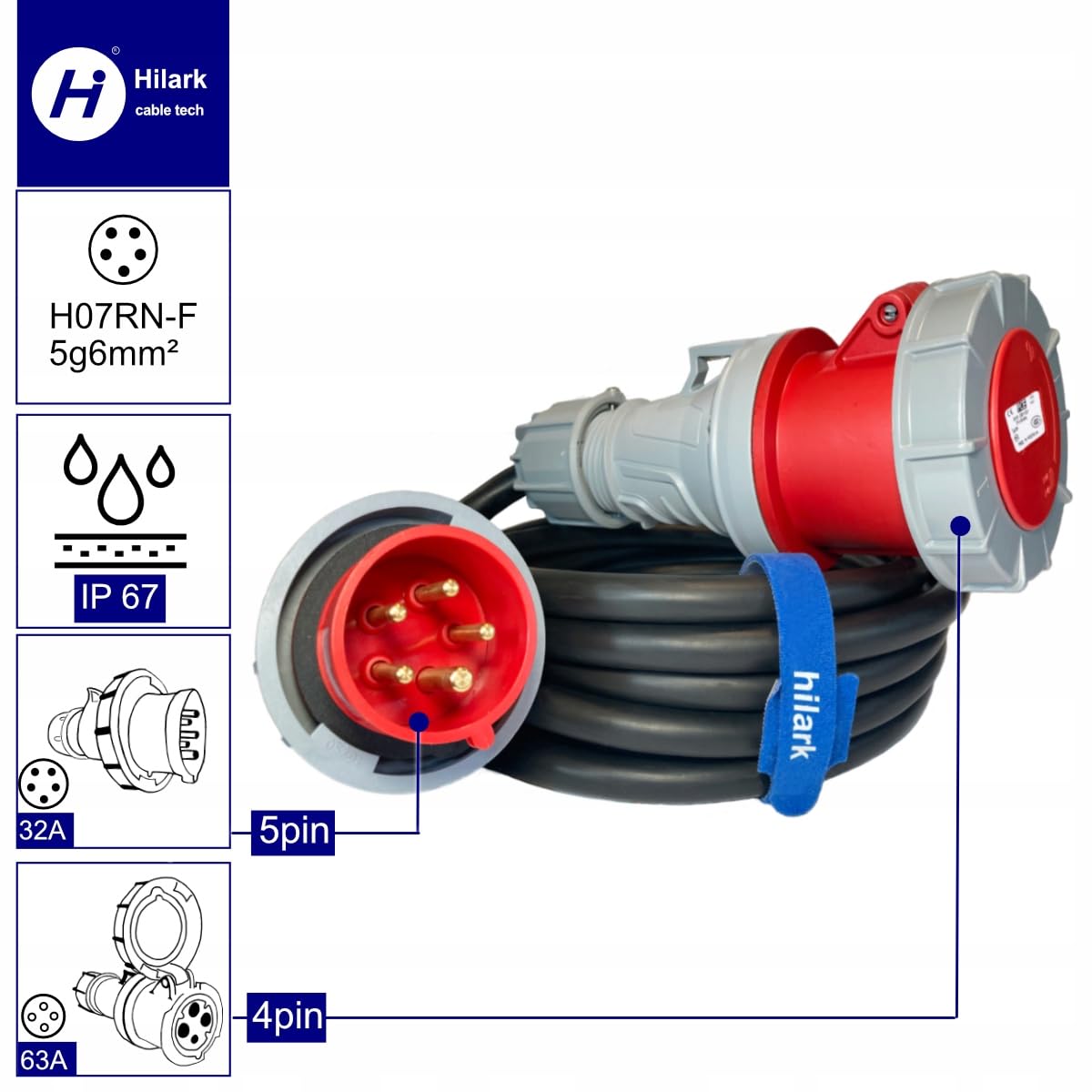 Hilark cable tech H07RN-F 5x6 mm2 Adaptateur CEE 32A 5P (fiche) à 63A 4P (Prise) IP67 1m