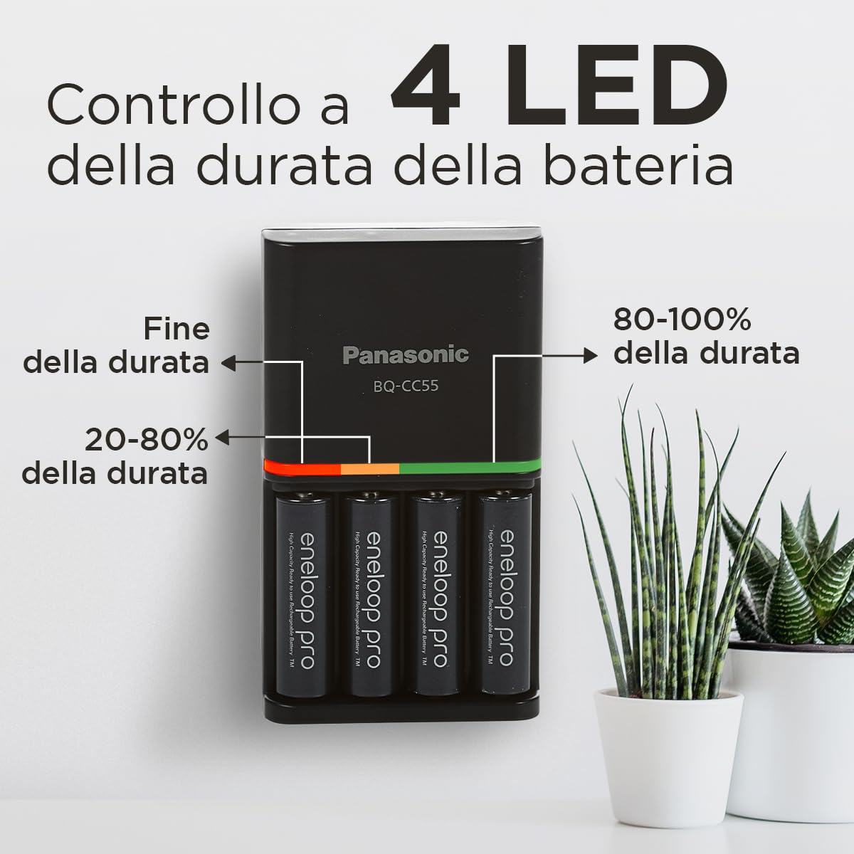eneloop Caricabatterie SmartPlus per Batterie AA/AAA Ni-MH, Include 4 Batterie AA 2500mAh, Ricarica Rapida 2 Ore, con 10 Funzioni di Sicurezza