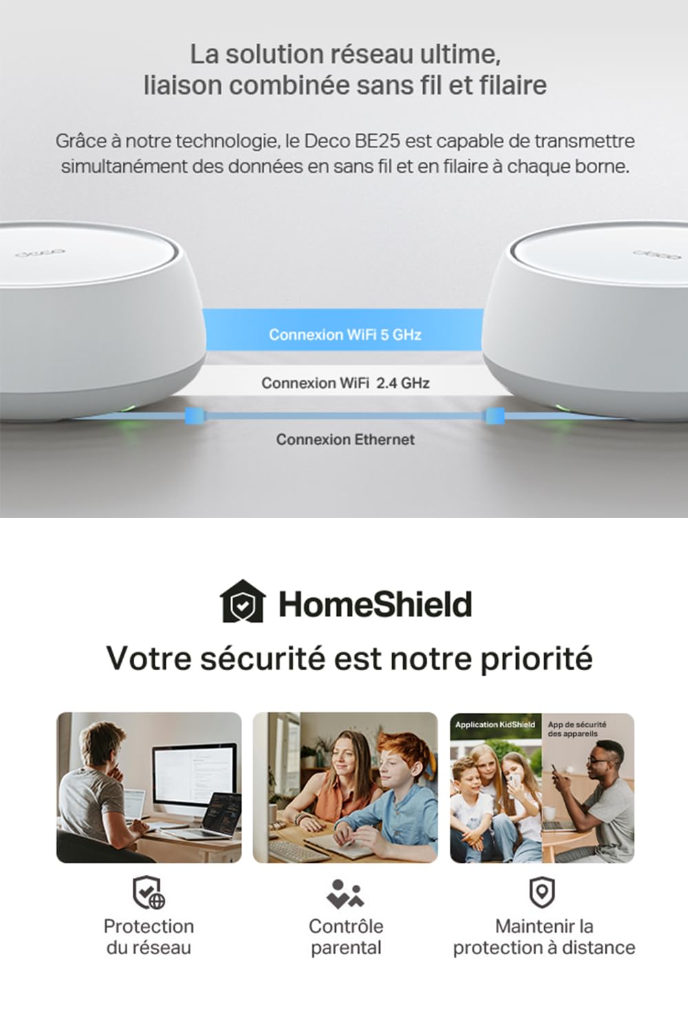 TP-Link Deco BE25 (2-Pack) WiFi 7 Mesh BE3600 Bi-Bande, Port Ethernet 2,5G, MLO, WPA3