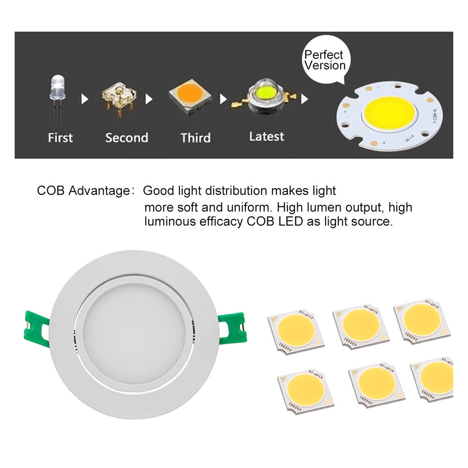 Downlight empotrable LED de techo con transformador for sala estar | alta luz brillante del punto del techo de la MAZORCA de Epistar de 5W 7W 10W 12W for el cuarto de baño