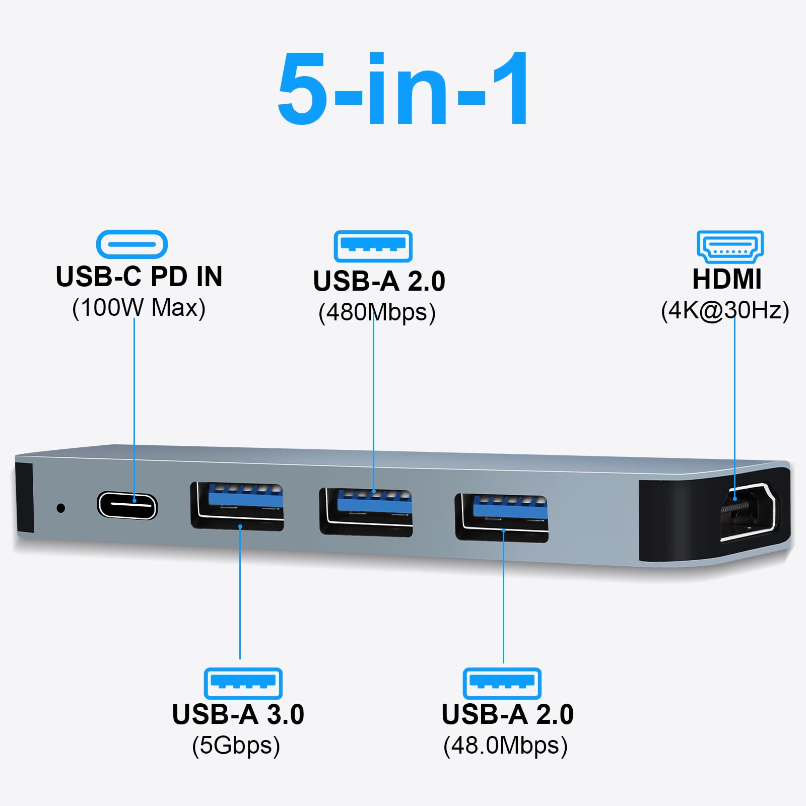 Hub USB-C HDMI 4K PD 100W Charge 5 en 1 Adaptateur Multiport Compatible MacBook Pro/Air iMac iPhone Samsung Galaxy