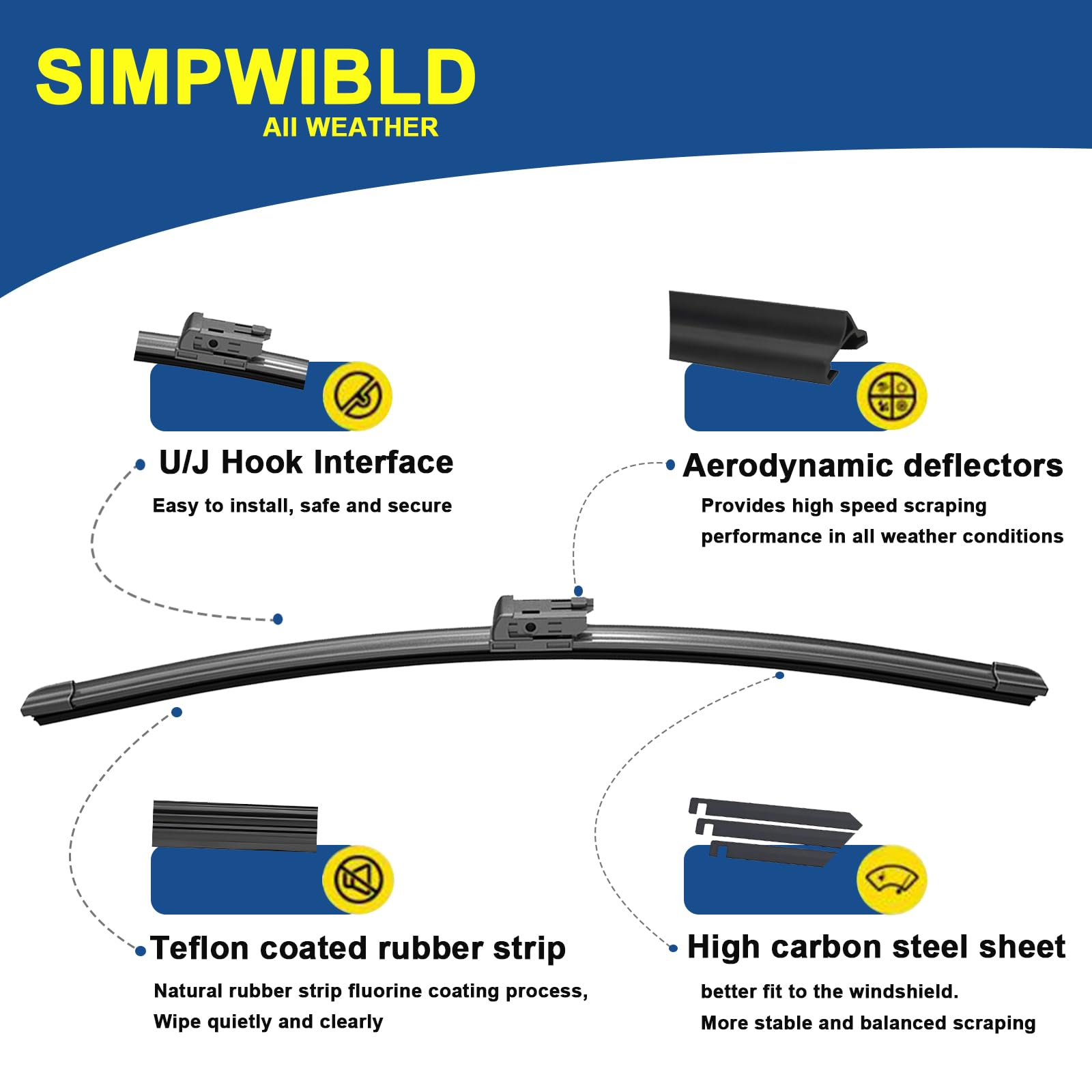 Windshield Wiper Systems For GMC Sierra 3500 Pair Of Front Wiper Blades For GMC Sierra 1500/2500HD (2014-2018) - 22" Each, Easy Install Windshield Wiper Systems For GMC Terrain - Foto 10