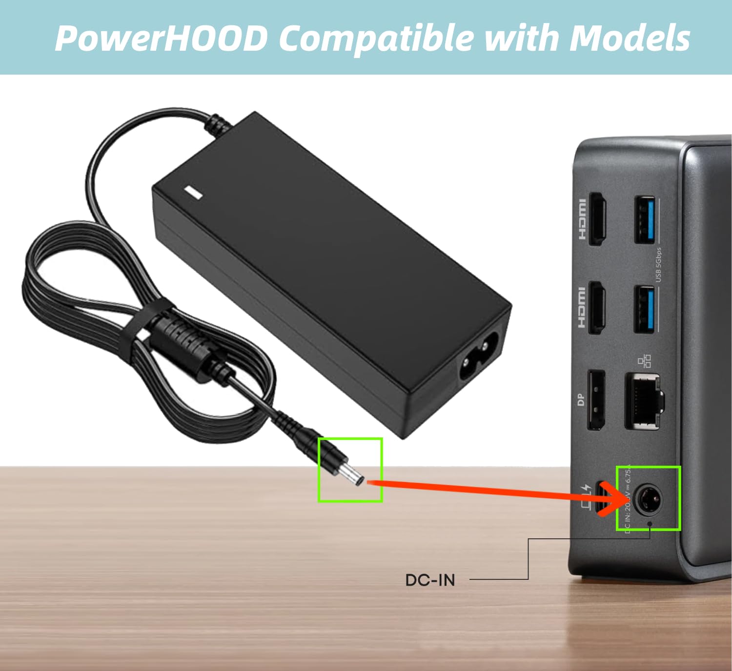 Amazon.com: PowerHOOD 130W AC/DC Adapter Compatible with Anker