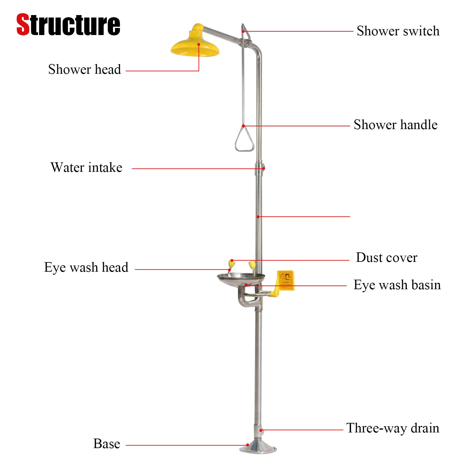 CGOLDENWALL Emergency Eye Wash Station with Shower Combination Eyewash
