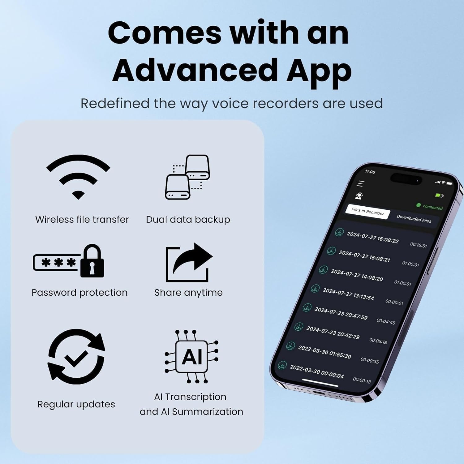 KI Digitales Diktiergerät, 64GB Magnet Mini Aufnahmegerä mit ChatGPT 4o vom Transkribieren und Zusammenfassen für 102 Sprachen,One Touch Aufnahme, Voice Recorder Sprachrecorder (Schwarz)