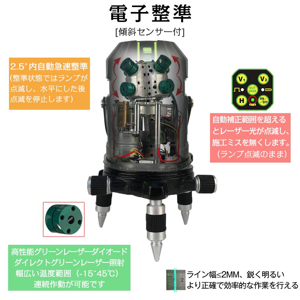 Amazon | FUKUDA|フクダ 【電子整準】フルライン グリーンレーザー墨
