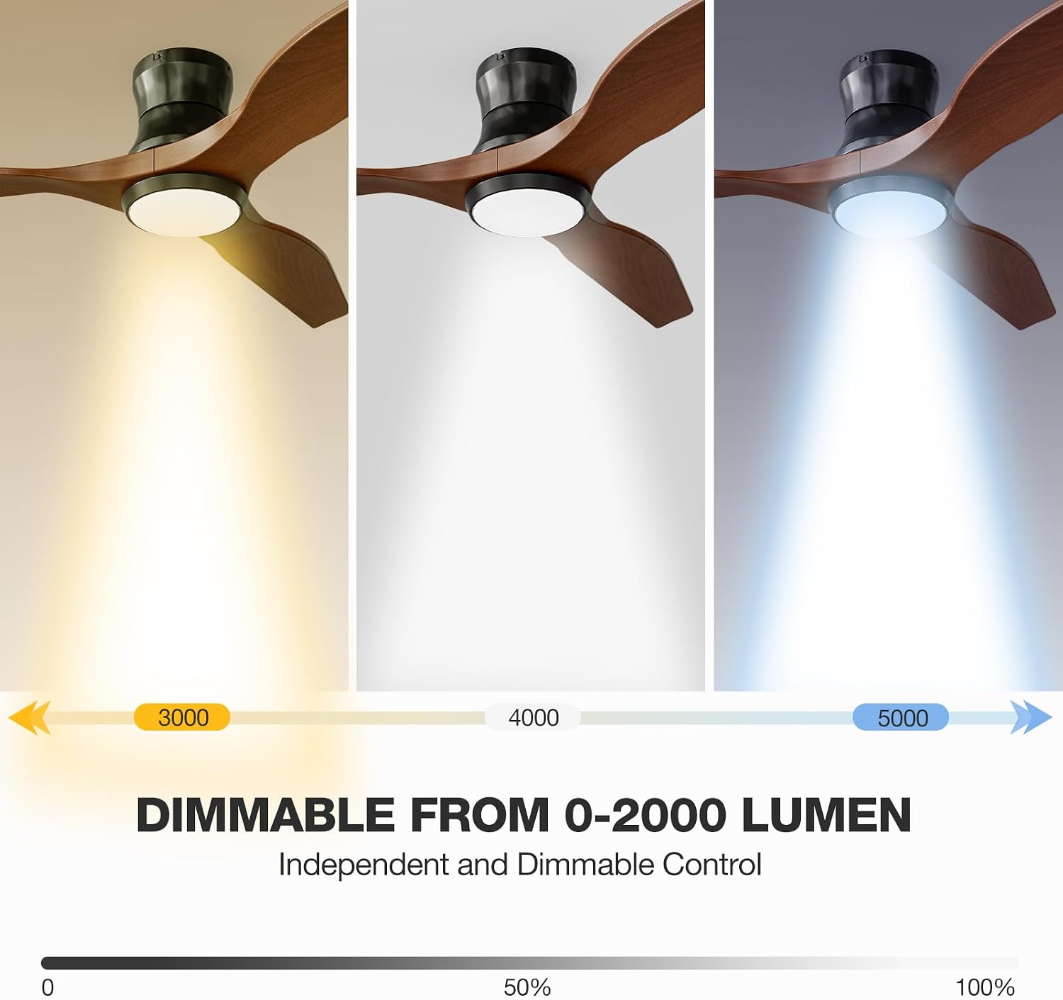 Smart 52" Wood Flush Mount Ceiling Fans with Lights Remote,Quiet DC Motor,Indoor Low Profile Ceiling Fan,Voice Contorl with WIFI Alexa App Control, High CFM, Dimmable LED Light, Walnut
