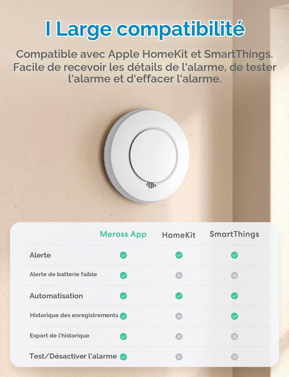 Meross Détecteur de Fumée Interconnecté (AVEC HUB), Détecteur de Fumée Intelligent Compatible avec HomeKit et SmartThings, Alarme Incendie avec Pile Remplaçable, Fonction de Test et Automatisation