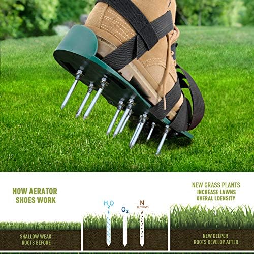 Altdorff Lawn Aerator with 4 Adjustable Straps with
