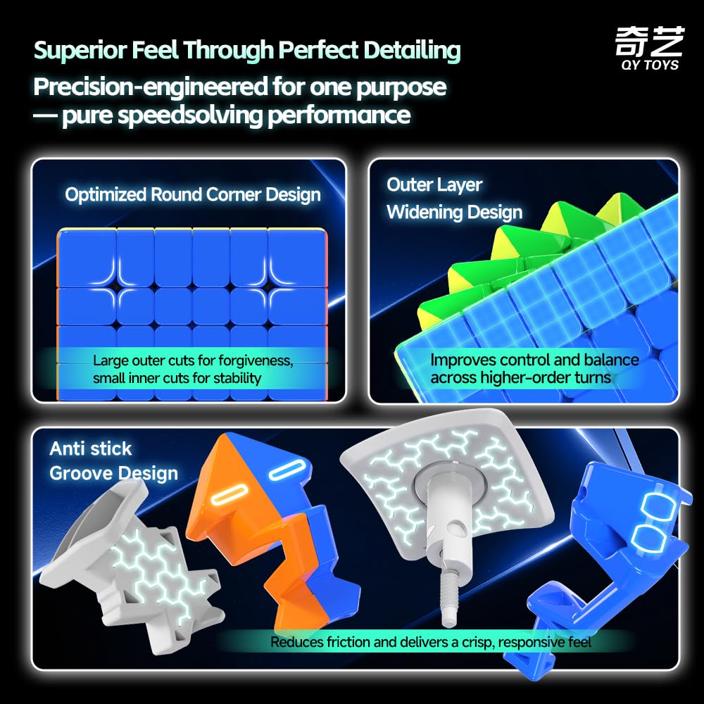 Speed Cube 6x6 Stickerless, Easy to Turn and Smooth 60.5 mm Puzzle Cube 6x6x6