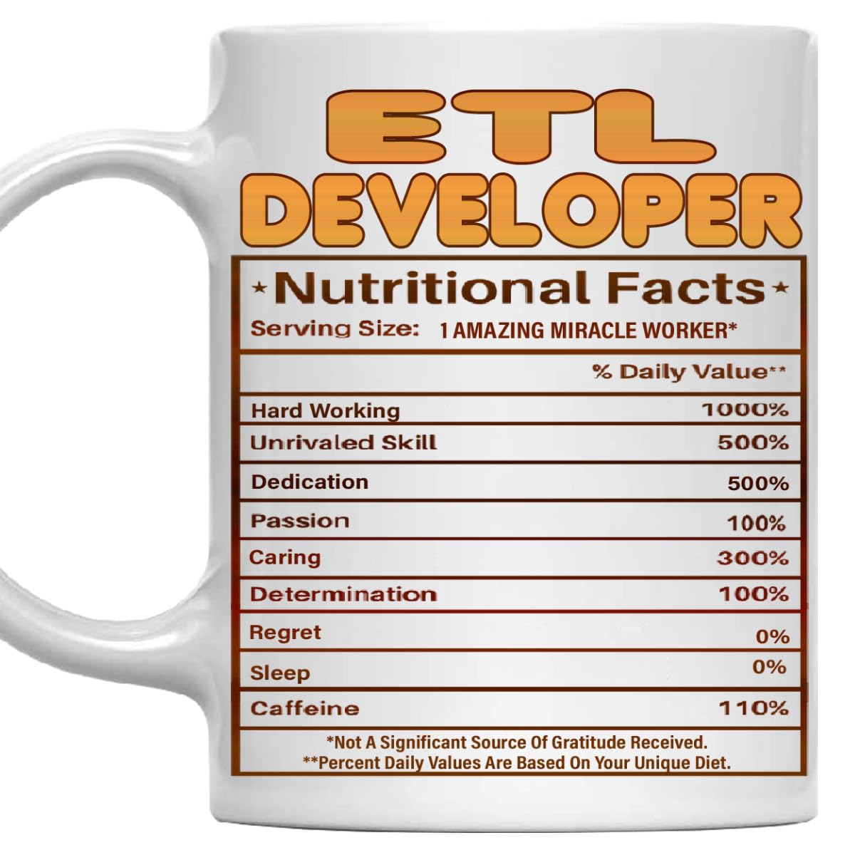 MONIZILUCKY Etl Developer Mug - Gift For Etl Developer - 11oz White Ceramic Coffee Mug for Office, Coworkers, Retired, Retirement, Birthday, Thanksgiving, Christmas