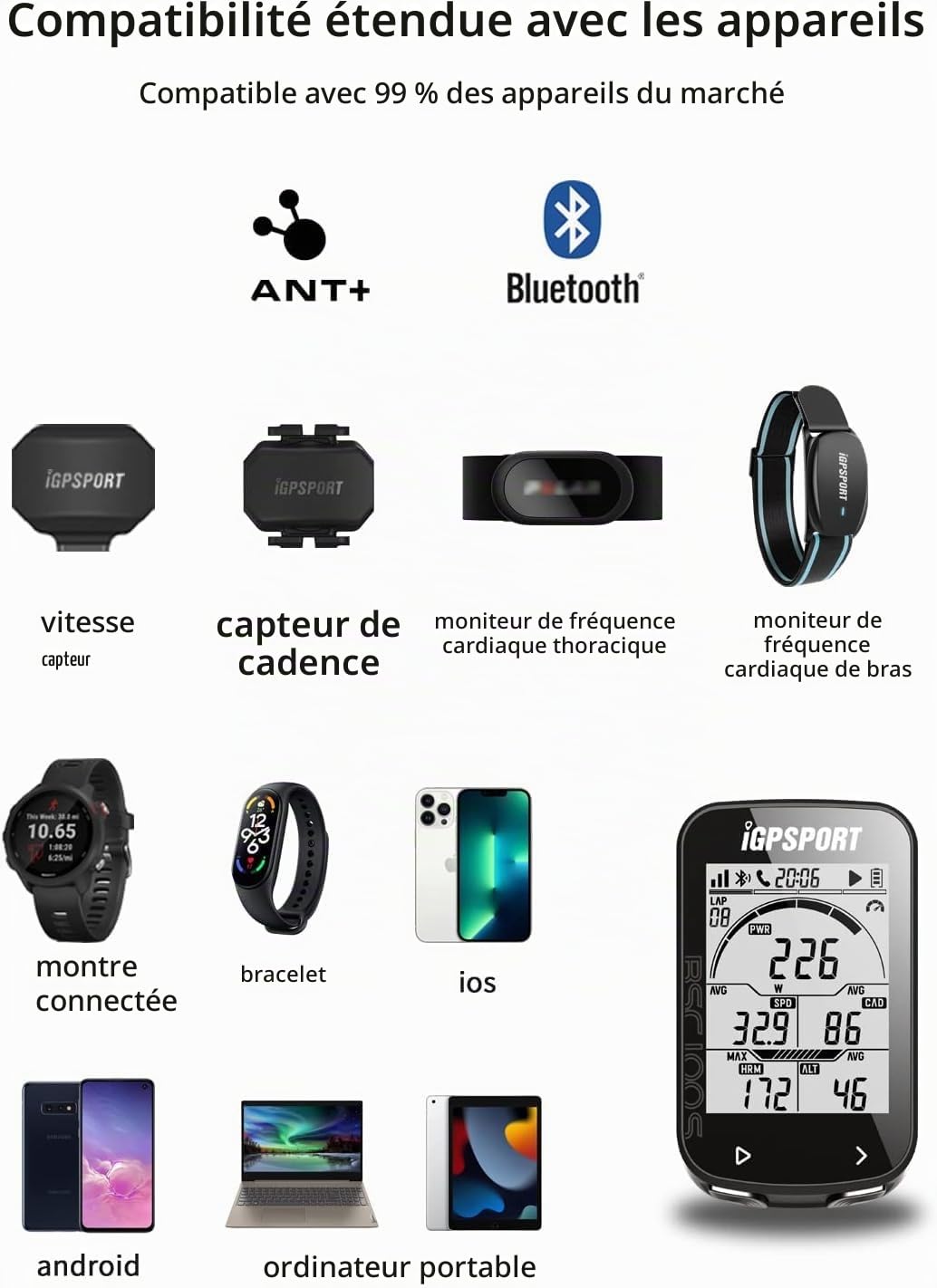Compteur vélo GPS, BSC100S Ant+ Ordinateur de vélo sans Fil étanche IPX7 Compteur de Vitesse et Compteur kilométrique, écran de rétroéclairage Automatique 2,6 Pouces, autonomie de 40 Heures