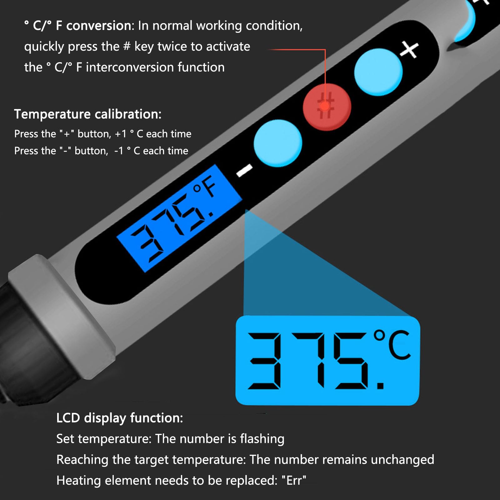 Juego De Soldador Eléctrico De 60 W, Temperatura Ajustable 200-500 ℃, 5 Puntas De Soldadura, Bomba Desoldadora, Soporte, Pinzas, Multímetro Digital, Kit De Herramientas (Rojo)