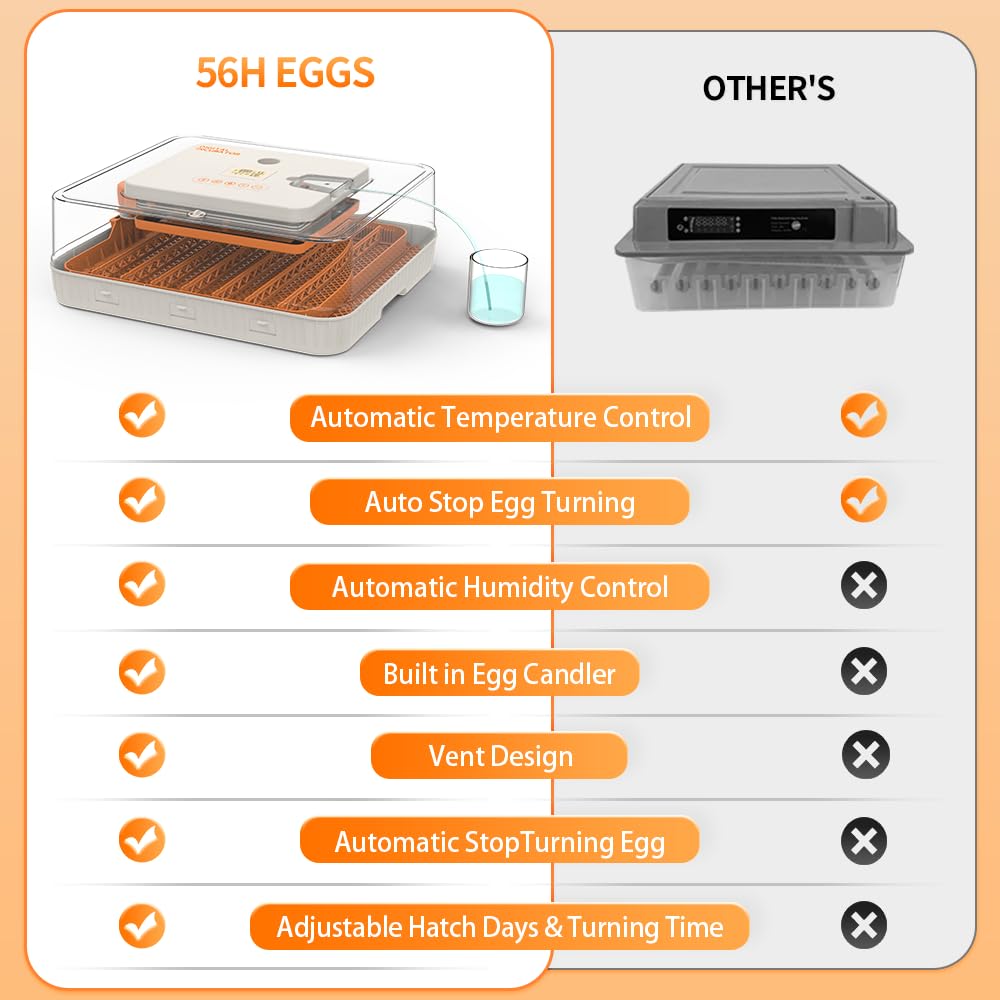 56 Incubadora de huevos – Trituradora automática de aves de corral para huevos de pollo/pato/ganso con giro automático, control de temperatura y humedad, candelabro incorporado, máquina de