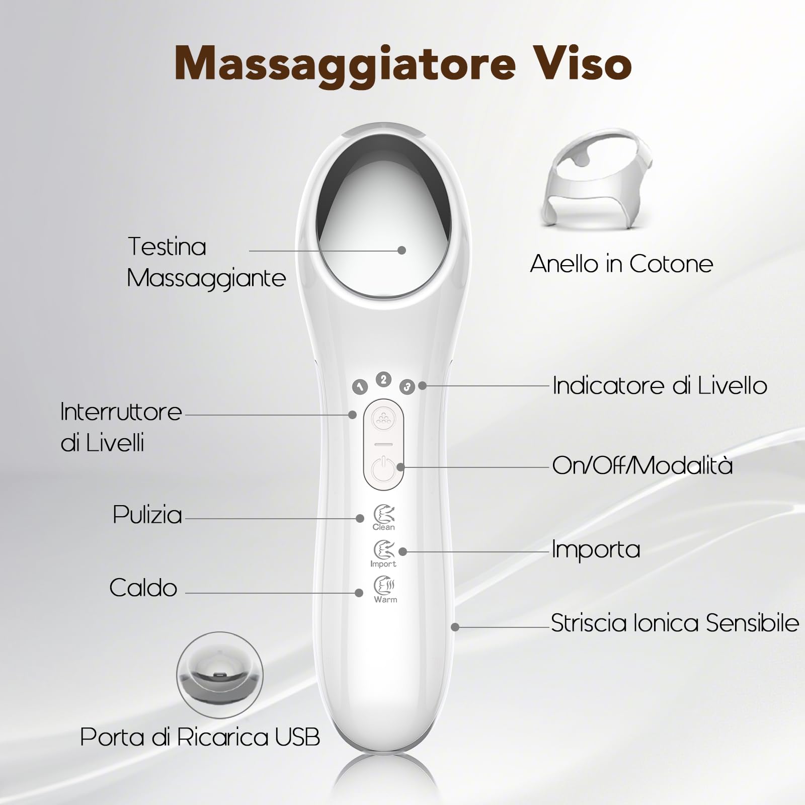 DOCOCO Massaggiatore Viso Antirughe Lifting Microcorrente 3 Modi, Elettrico per Pulizia Profonda Rassodare