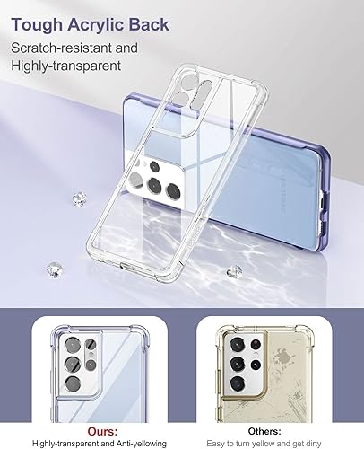 Miniatura 4 de SURITCH Funda Ultra Clear para Samsung Galaxy S21 de 6.8 pulgadas (solo protector de pantalla), protector de pantalla integrado carcasa rígida de