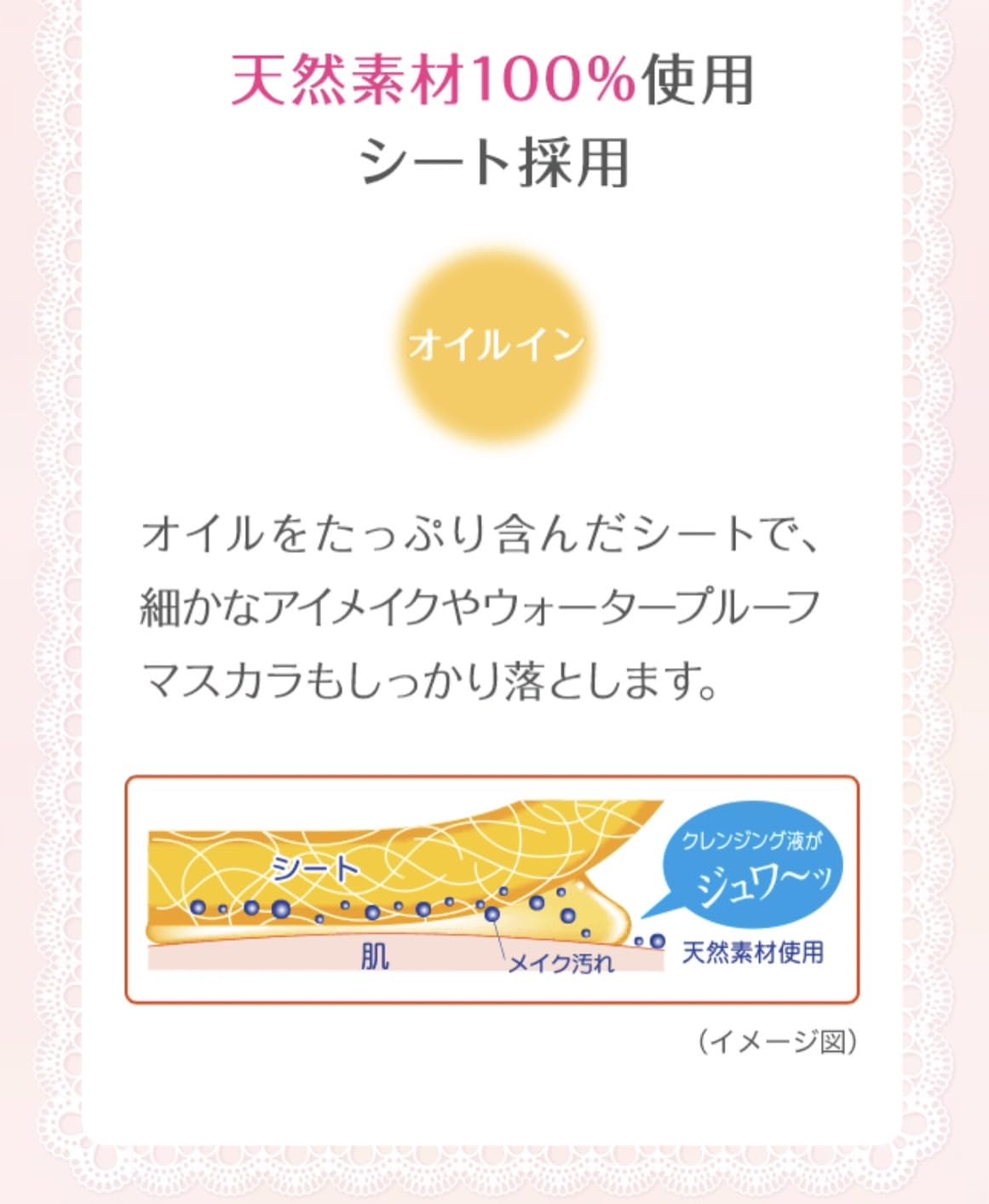 Amazon | コーセー コスメポート スーパーメイク落としシートb