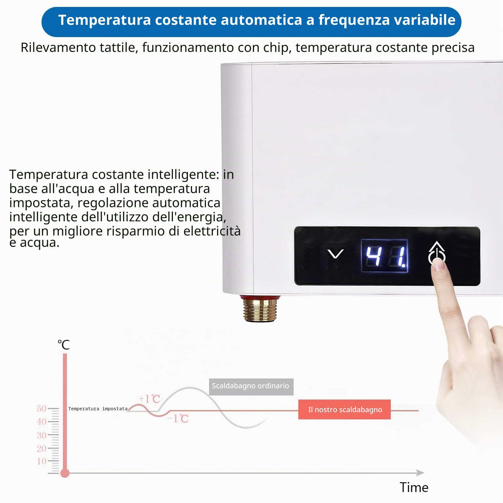 Mini Scaldacqua Elettrico Istantaneo Senza Serbatoio, Mini Scaldabagno Elettrico Istantaneo per Bagno Cucina, LED Display Grande (Bianco, 3500W senza Set Doccia)
