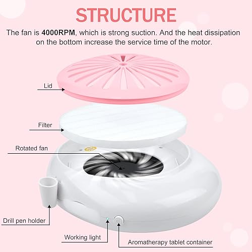Miniatura 2 de SAVILAND Colector de polvo de uñas, máquina de aromaterapia 2 en 1 y colector de polvo de 60 W para máquina de uñas, eliminación de esmalte de gel,