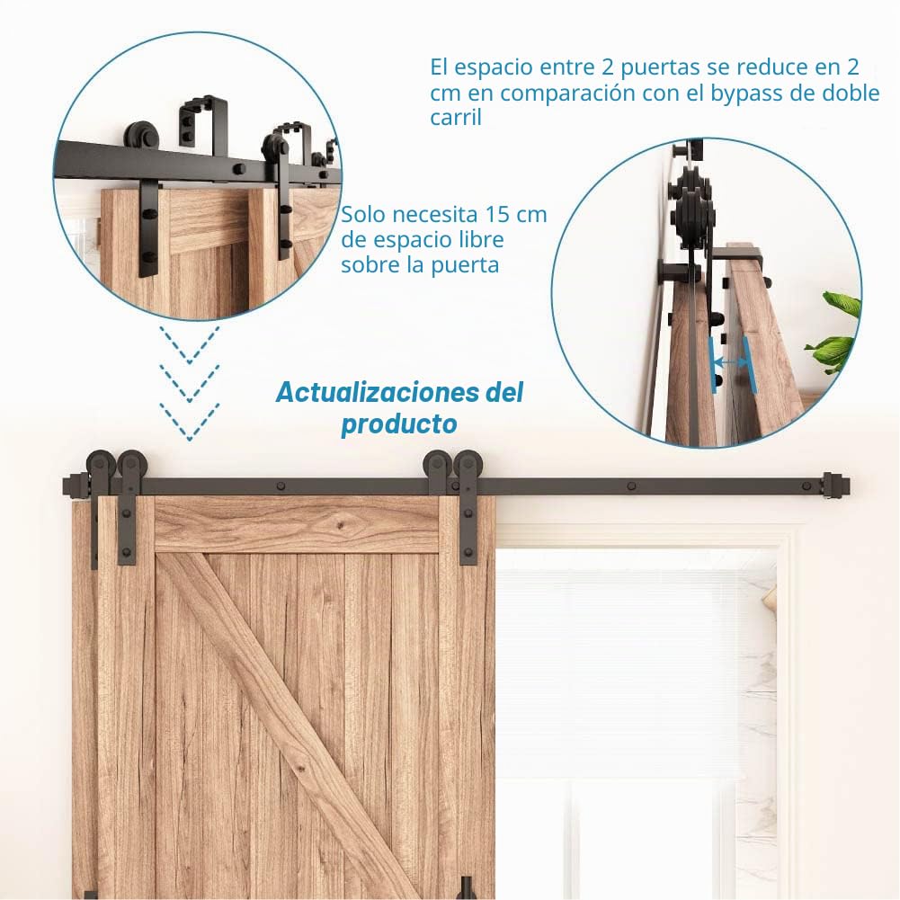 WINSOON 5FT/150cm Puerta Corredera Herrajes Puertas Correderas Kit para Doble Bypass Guia Puertas Correderas Plegable de Interior, Forma I, Puertas no incluidas