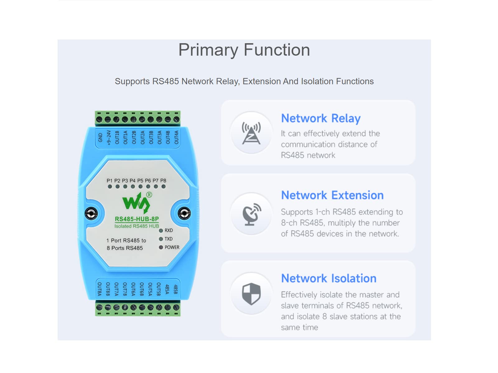 Waveshare Industrial-Grade Isolated 8-Ch RS485 Hub,Rail-Mount 8 Channel Repeater,Extends 8-ch RS485 Slave Ports Via 1-ch RS485 Master Port, with Isolation And Relay,300~460800bps Baudrate