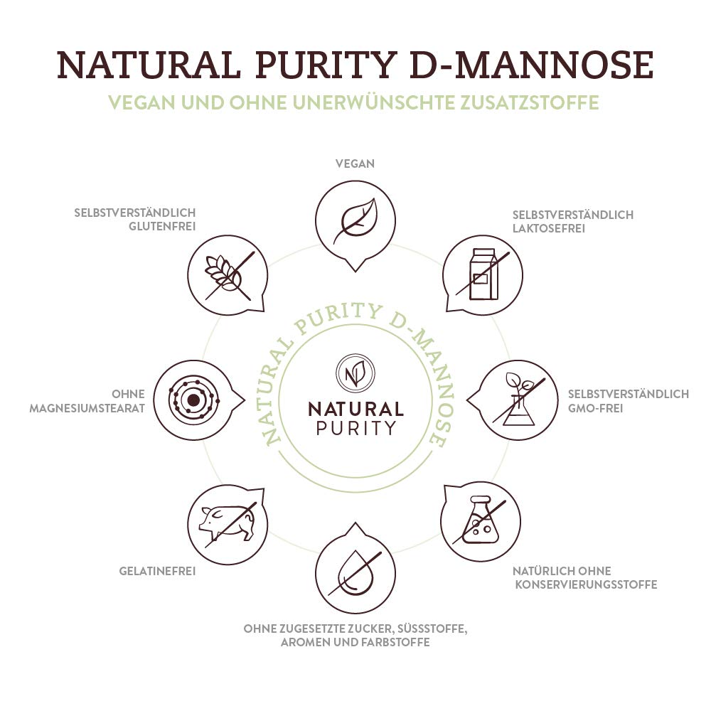 Verisana | D-Mannose Pulver – 100g Dose |100% naturbelassen, rein & ohne Zusatzstoffe, Fette, Hefen oder Füllmittel | Einfache Dosierung | Natural Purity