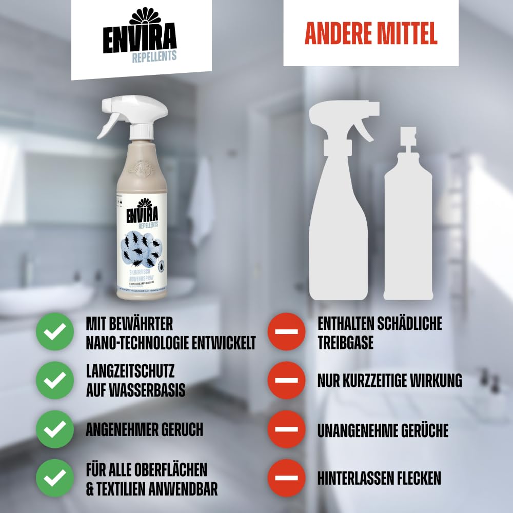 Envira Silberfischspray 2x 500 ml + 2x 2L gegen Silberfische & Papierfische | Silberfisch Spray & Mittel gegen Papierfischchen - hochwirksam für Haus, Wohnung, Küche und Bad, geruchsarm