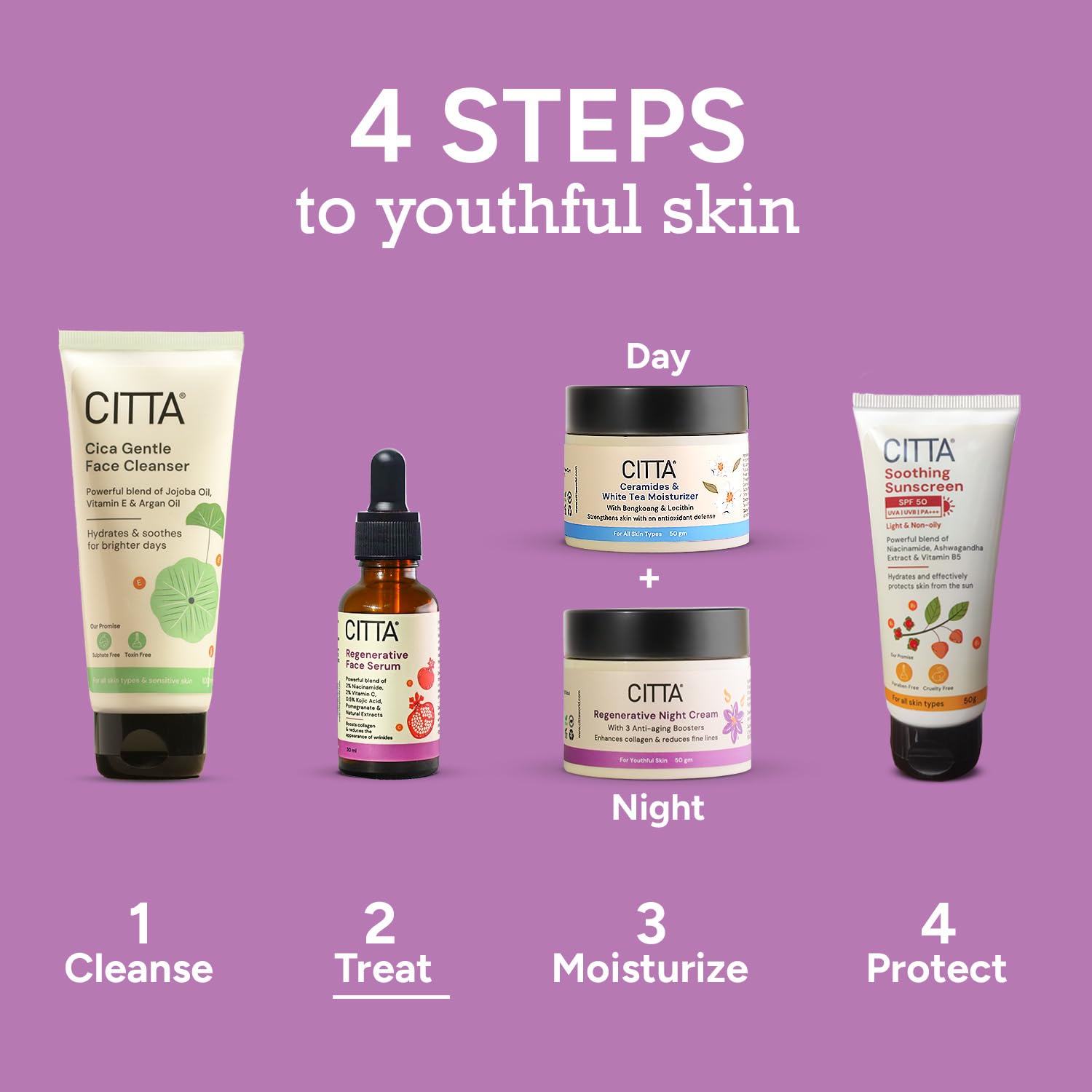 CITTA Regenerative Face Serum Anti-Aging Night Serum 30ml
