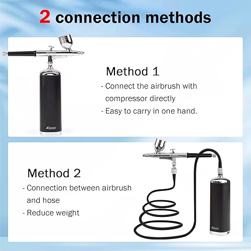 Miniatura 5 de XDOVET Kit de aerógrafo mejorado de 32 PSI con compresor de aire, kit de pistola de aerógrafo automático inalámbrico portátil, juego de aerógrafo de