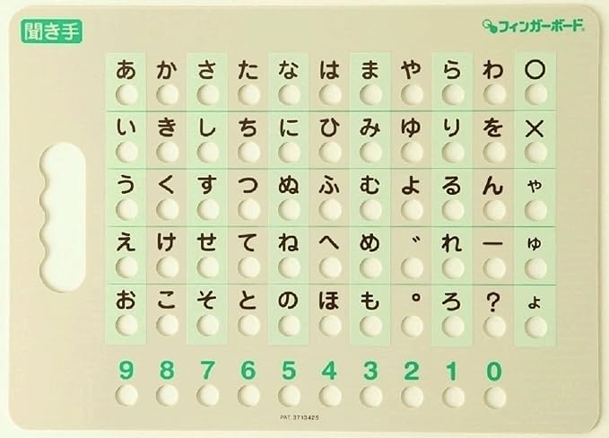 Amazon 言語障害 対面式会話補助具 フィンガーボード ひらがな版 指先で意思伝達 速い 医療用 フィンガーボード リハビリ訓練具 自助具