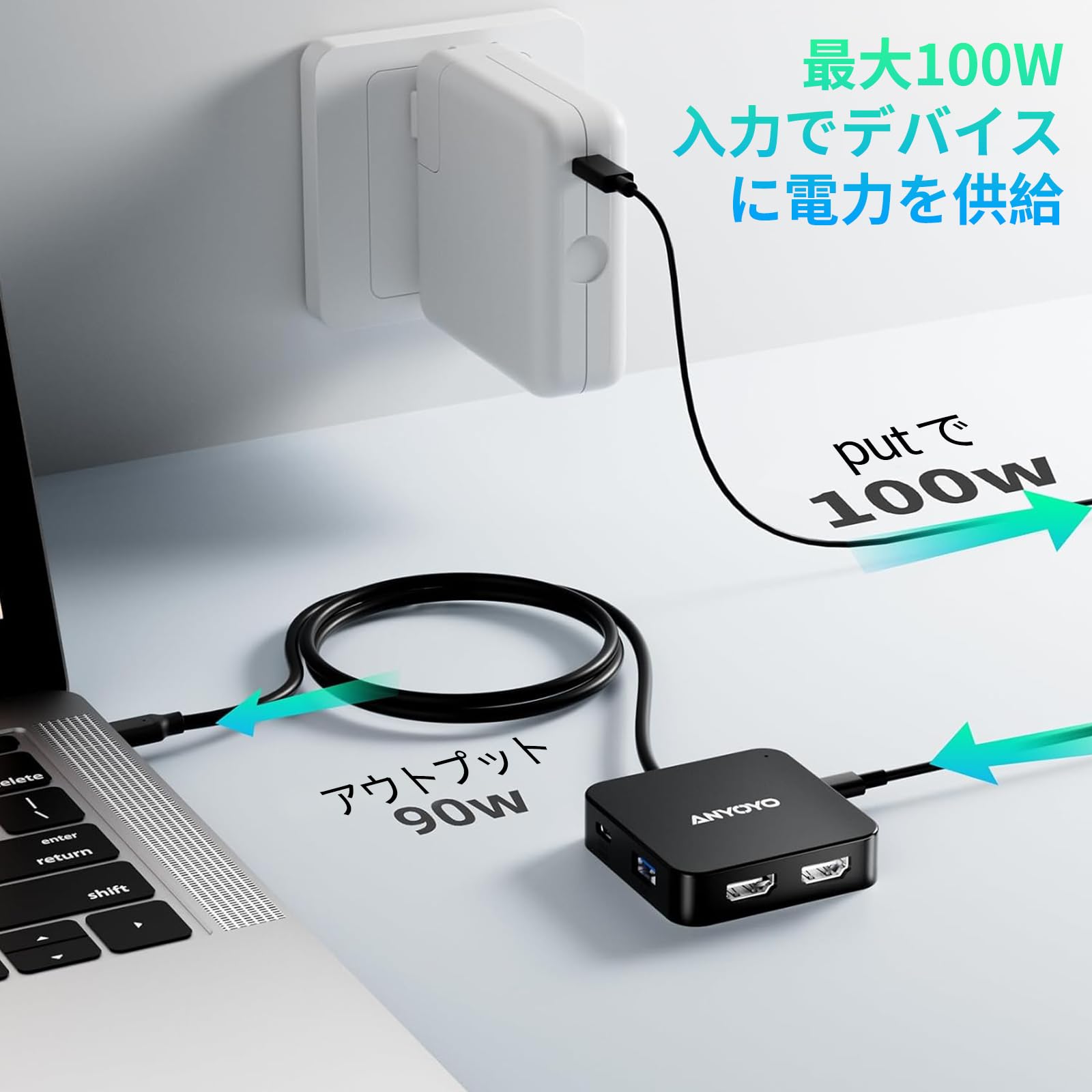 Amazon | ANYOYO 6-IN-1 USB ハブ Type-C 2*HDMI出力 ドッキング