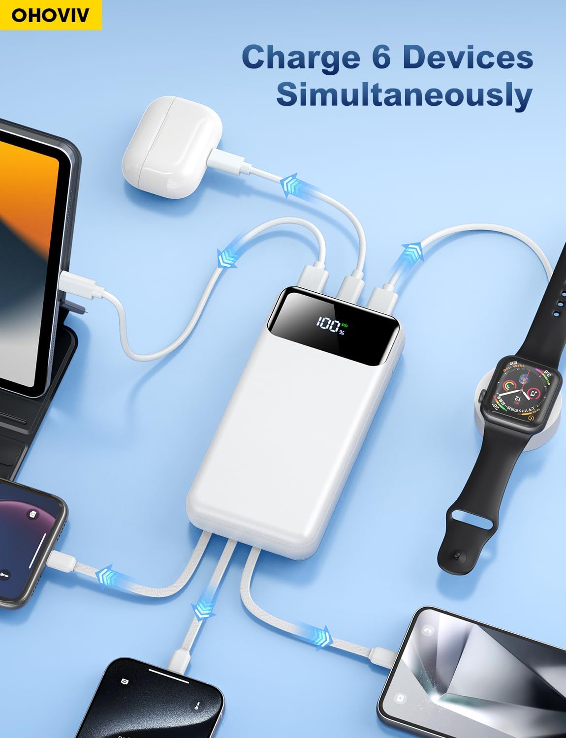 Portable Charger Power Bank 50000mAh Battery Pack, 22.5W Fast Charging PowerBank with Built in Cables,Travel Essential USB-C Portable Phone Charger for iPhone Samsung Pixel Android iPad-White - Image 6