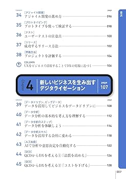 ビジネス本2冊、ビジネスDVD1枚 ビジネス本2冊、ビジネスDVD1枚