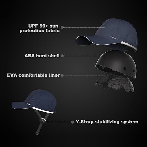 Miniatura 2 de Tontron Wasumer - Gorra para deportes acuáticos Gorra de kayak Gorra de rafting Sombrero de surf Casco de perfil bajo