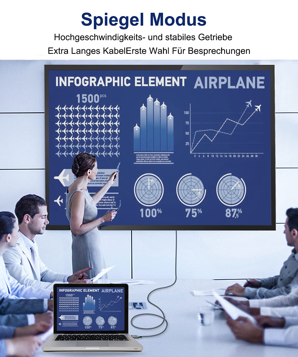 AkoaDa Câble HDMI 4k 2.0 Haut Débit 60 Hz 18Gbps Connecteurs Plaqués Or Avec Canal De Retour Ethernet/audio, Compatible Vidéo 4K UHD 2160p, HD 1080p, 3D Xbox PS3/4 (gris