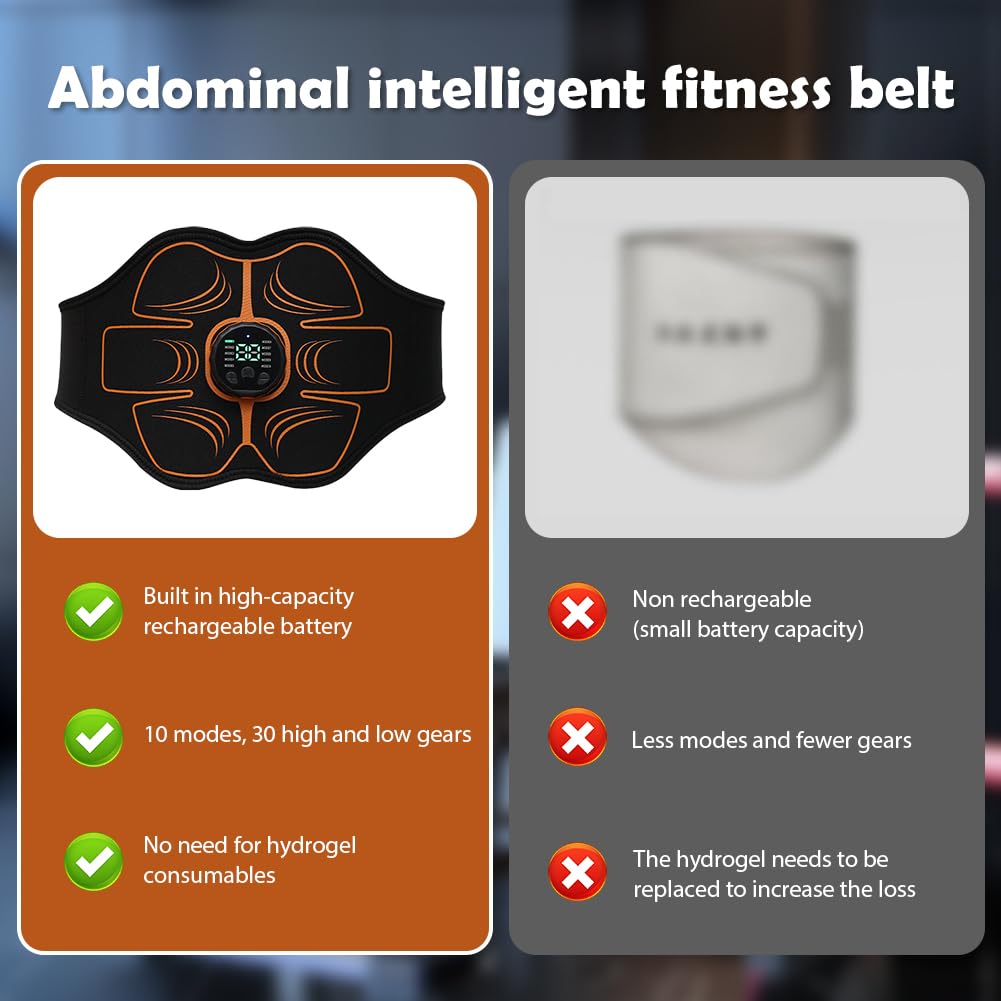 iWarmbase Elettrostimolatore Muscolare - EMS Elettrostimolatore Addominali,6 modalità e 19 intensità, Stimolatore Muscolare Glutei/Addome/Braccia/Gambe