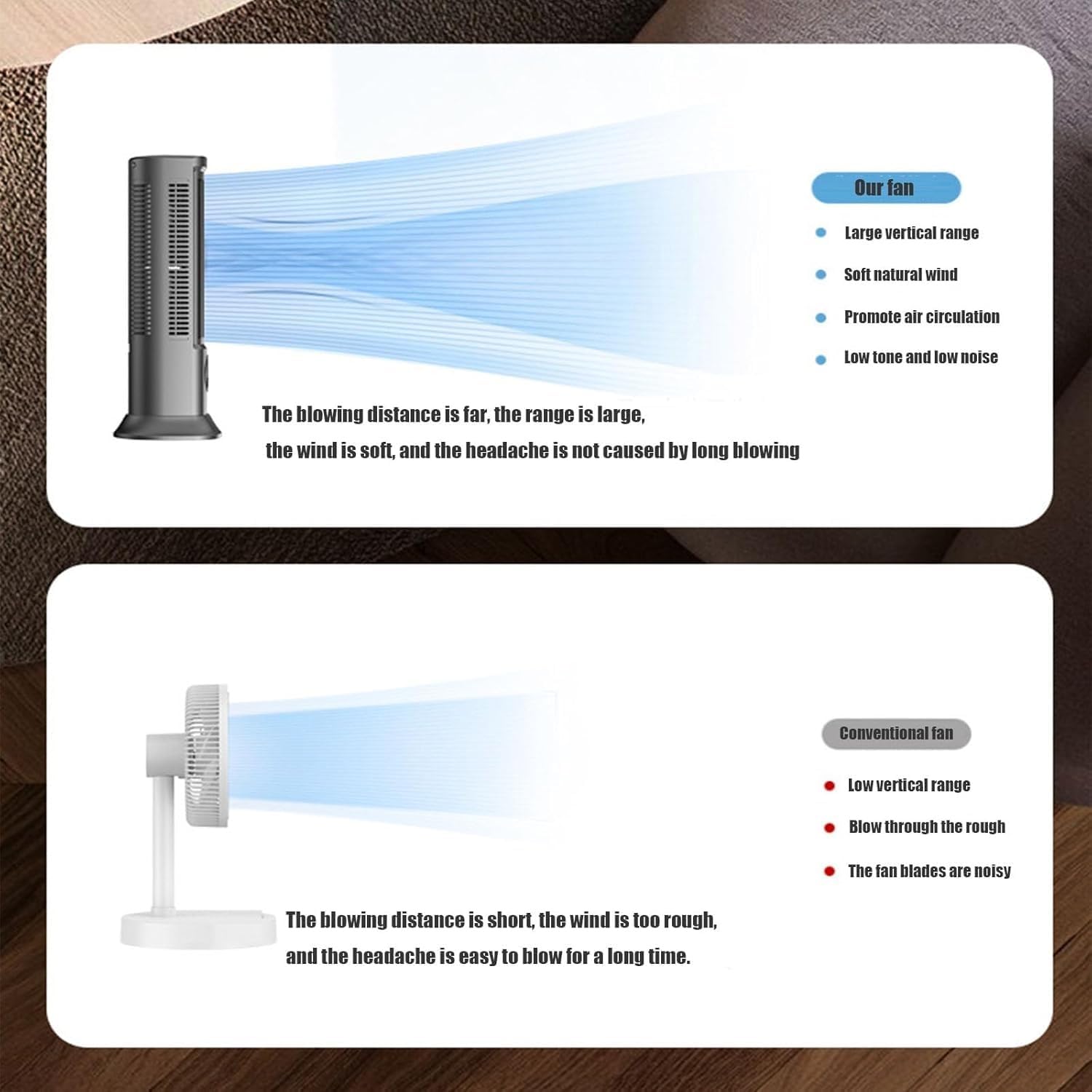 Sherum Cooling Ace 3.0, condizionatore d;Aria Portatile Sherum Coldeez con 3 velocità, Ventilatore di Raffreddamento per condizionatore d;Aria Sherum (1 Pc)