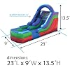 Product Photo 6