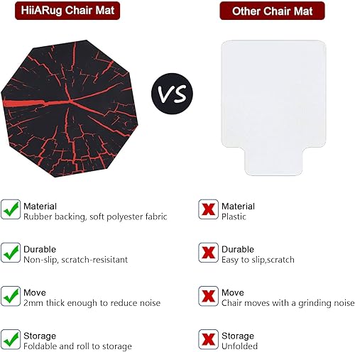 Miniatura 17 de HiiARug Tapete para silla octágono de piso de madera dura, 47 x 47 pulgadas, protector de piso para el hogar, protector de suelo duro, Octágono