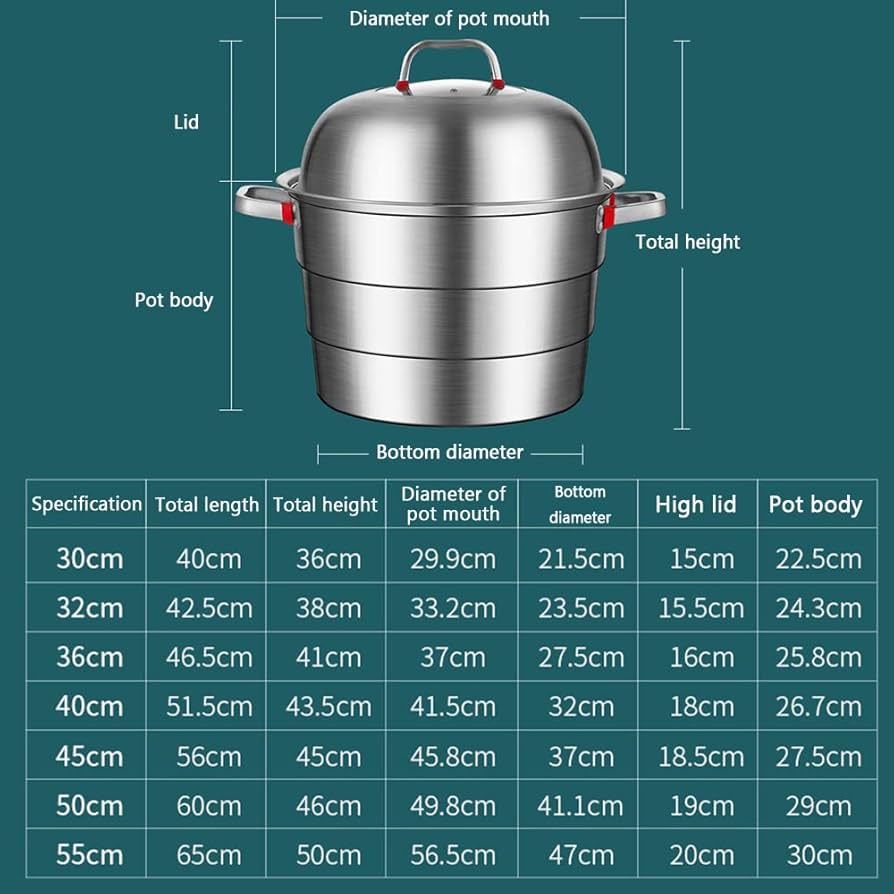 Amazon｜大型3層フードスチーマー、ステンレス鋼の厚みのある