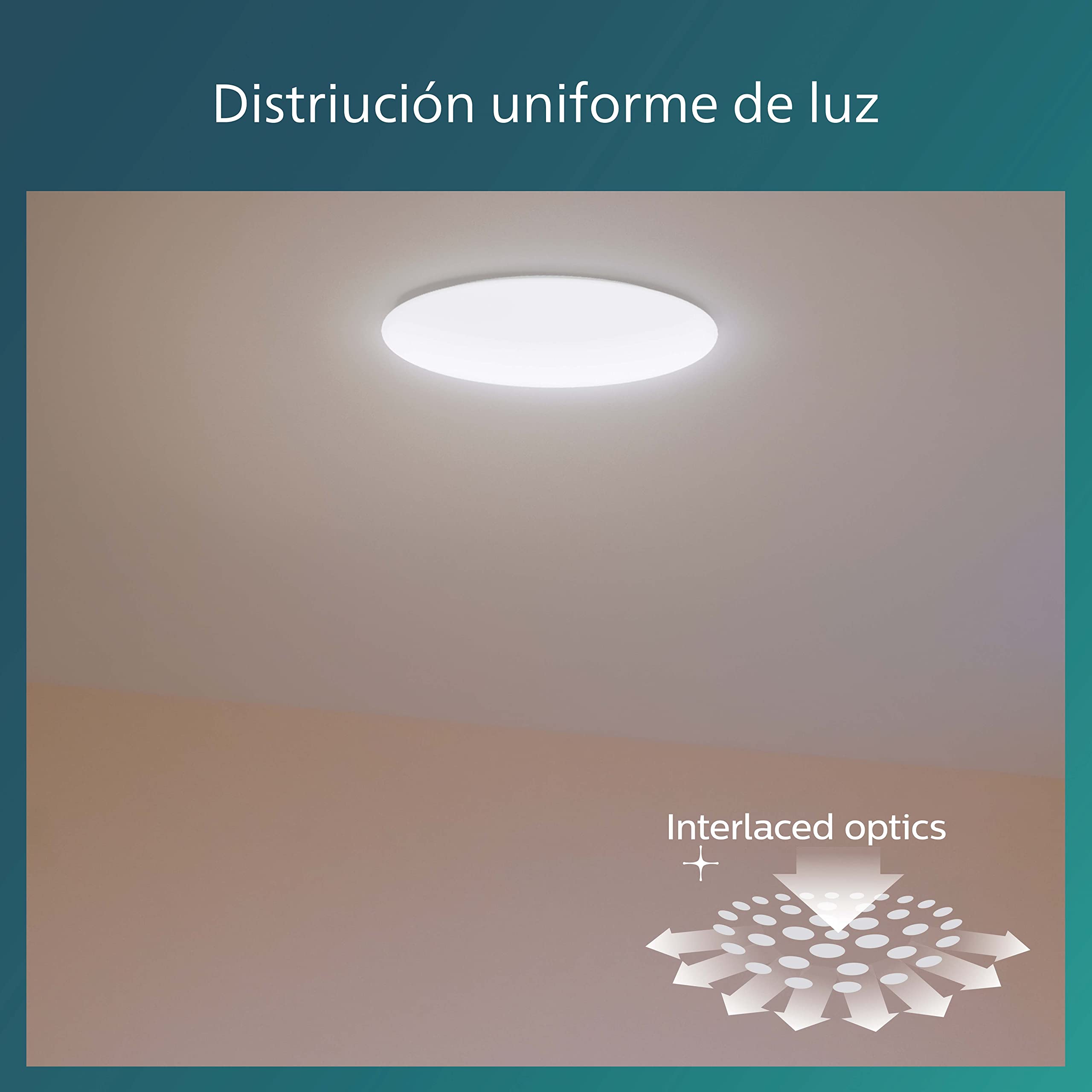 PHILIPS - Plafón Lámpara LED de techo Funcional Moire Blanco 36W 4000K Luz Blanca Fría