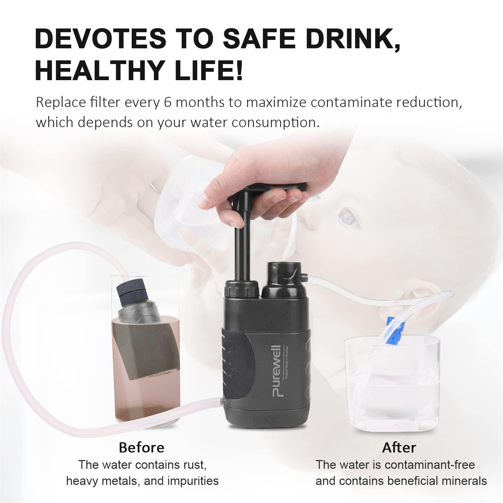 Purewell Pompe Filtrante à Main 0.01 Micron Filtre à Eau Portable Élimine 99.999% des Bactéries